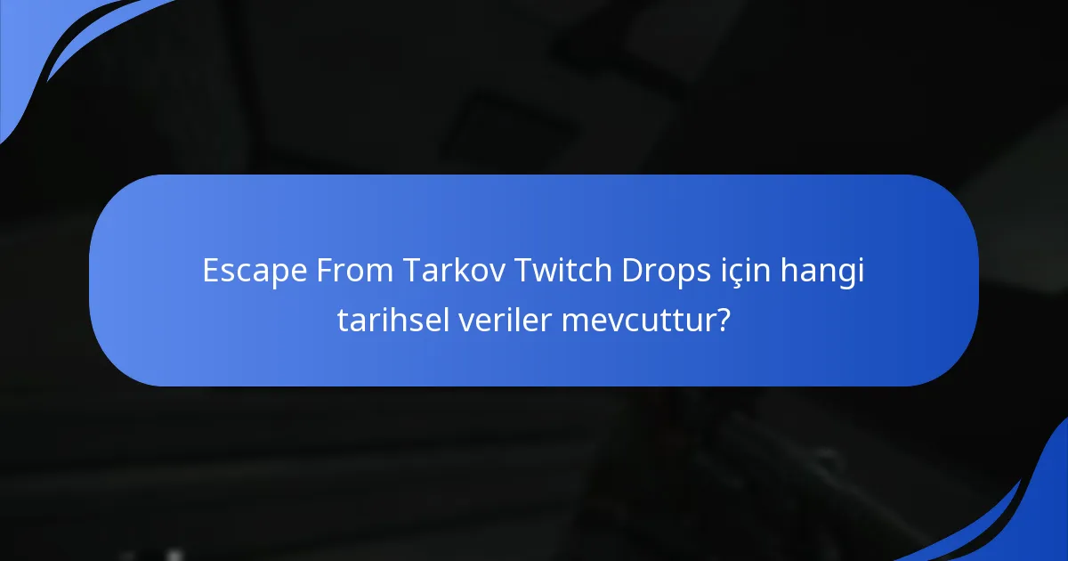 Escape From Tarkov Twitch Drops için hangi tarihsel veriler mevcuttur?